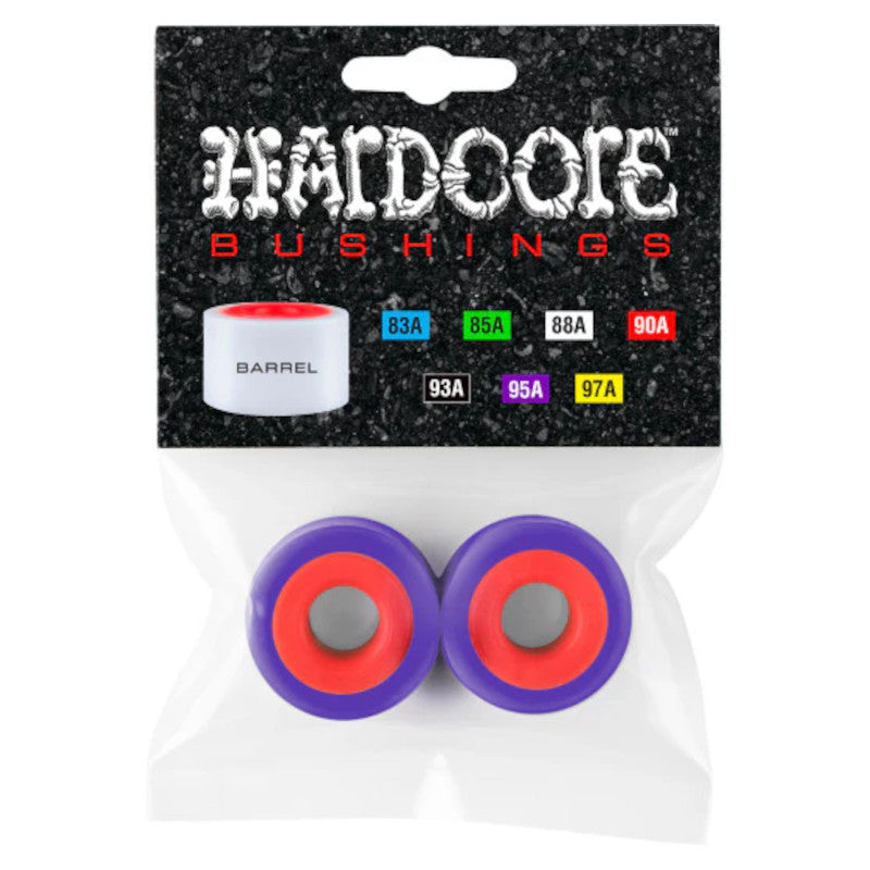 Powell & Peralta Bushings Hardcore Barrel - 95A