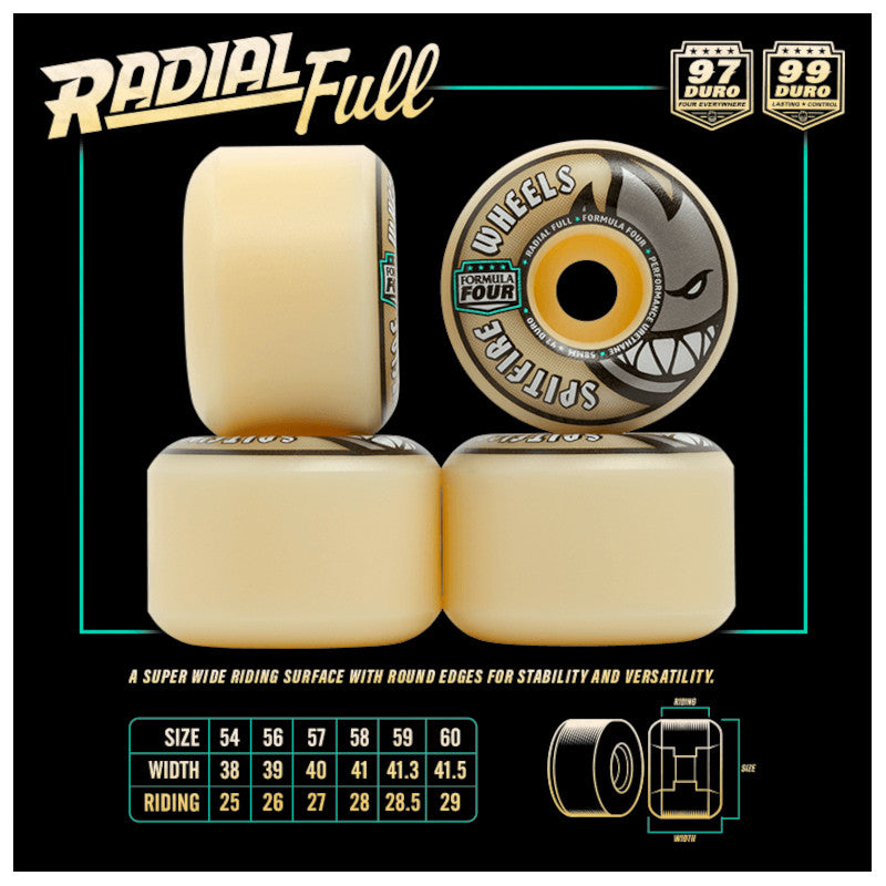 54mm 97a Spitfire Wheels Formula Four Radial Full