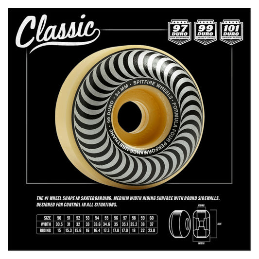 56mm 97a Spitfire Wheels Classics Formula 4