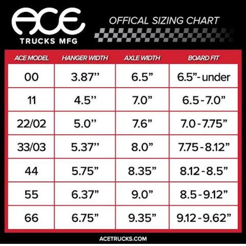 Ace Trucks 55 - Polie Avec Un Baseplate Rouge