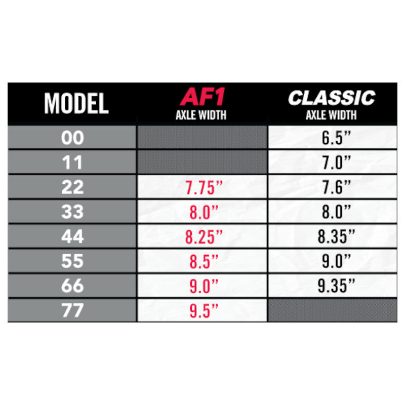 Ace Trucks 55 AF1 - Matte Black