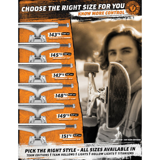 Thunder Trucks 151 - Poli