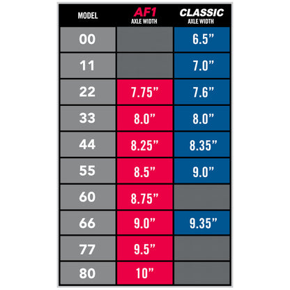 Ace Trucks 80 AF1 - Polished