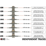 Independent Trucks 149 Forged Titanium