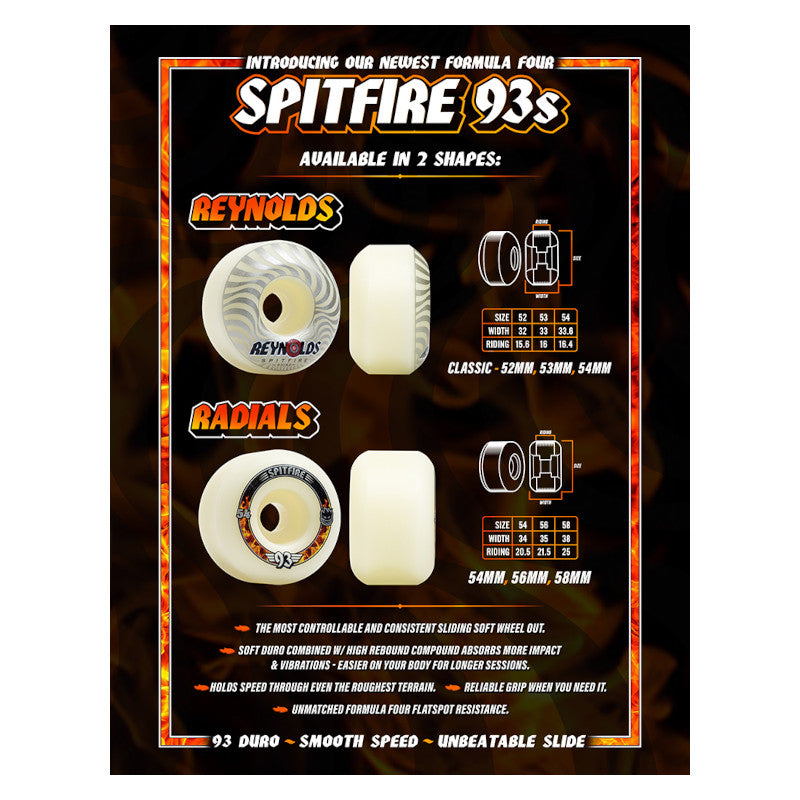 54mm 93a Spitfire Wheels Soft Sliders Radials