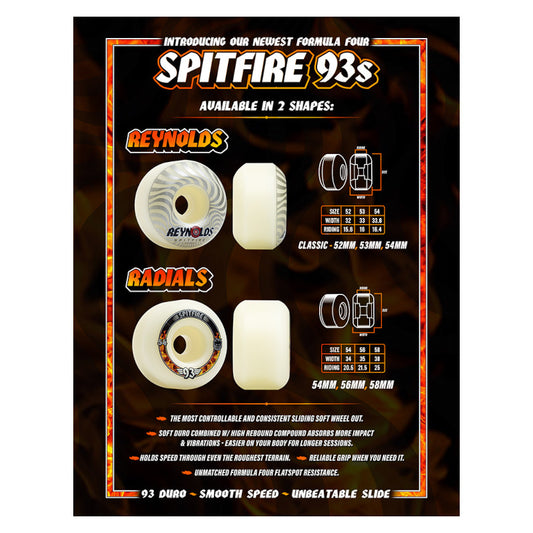 54mm 93a Spitfire Wheels Soft Sliders Radials