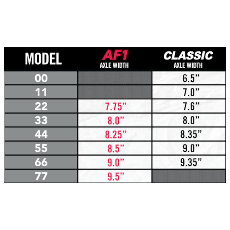 Ace Trucks 44 AF1 - Noir Mat