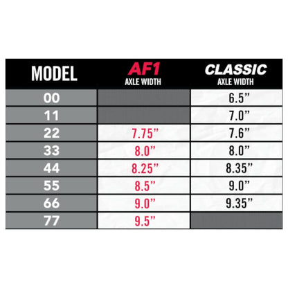 Ace Trucks 44 AF1 - Noir Mat