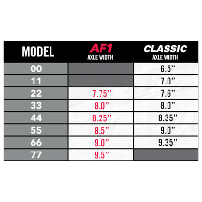 Ace Trucks 55 AF1 - Matte Black