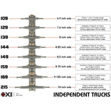 Independent Trucks 139 BTG Speed Blue