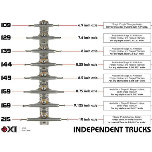 Independent Trucks IKP 149  - Steel Grey