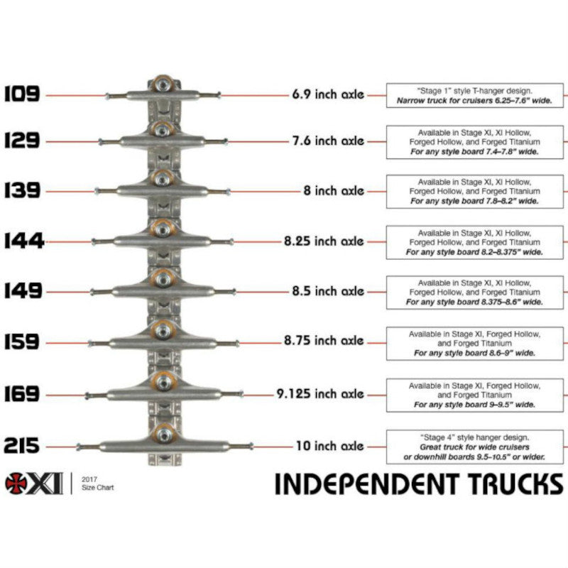 Independent Trucks 169 Hollow - Poli