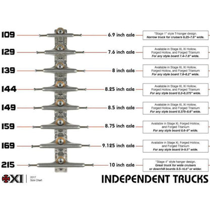 Independent Trucks 159 Forged Titanium - Polished