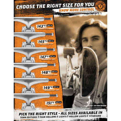 Thunder Trucks 151 - Poli