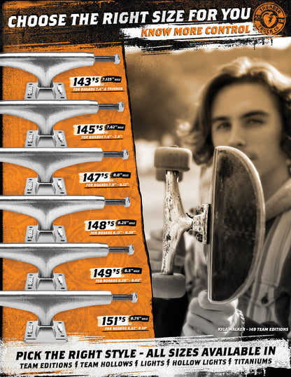 Thunder Trucks 147 - Poli